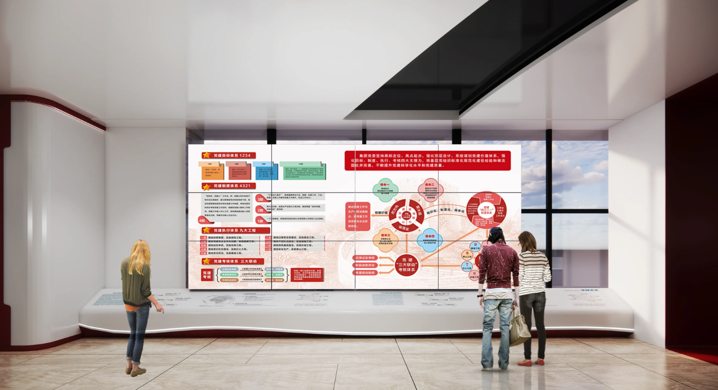 廣東深圳企業(yè)黨建展廳設(shè)計(jì)，深圳企業(yè)黨建展館設(shè)計(jì)、廣東企業(yè)黨建文化建設(shè)（一）